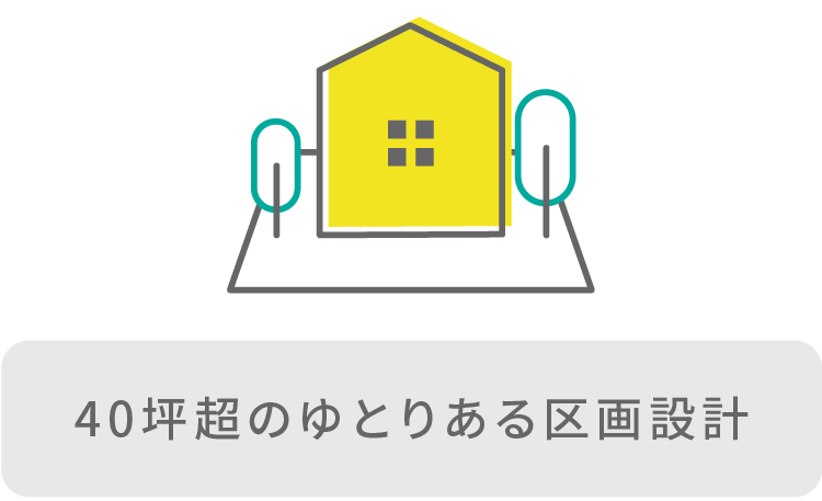 40坪超のゆとりある区画設計
