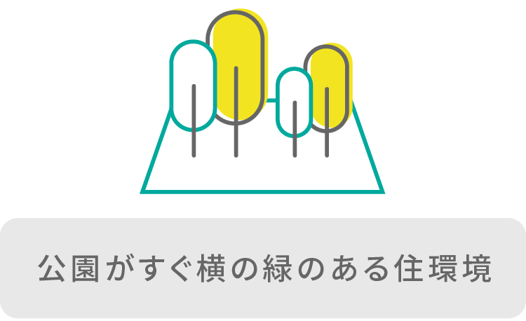 京阪「御殿山」「枚方市駅」に徒歩&ダブルアクセス